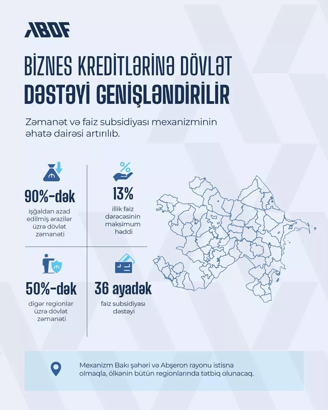ABDF tərəfindən biznes kreditlərinə verilən dövlət təminatı və subsidiyanın əhatə dairəsi genişləndirilib