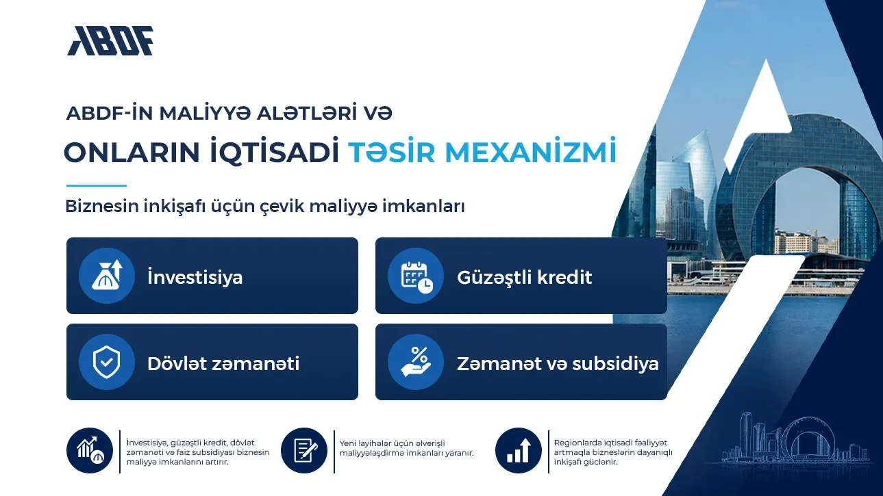 ABDF-in maliyyə alətləri və iqtisadi təsir mexanizmi